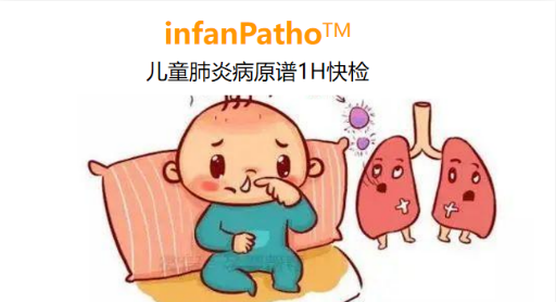 infanPatho，兒童肺炎病原譜